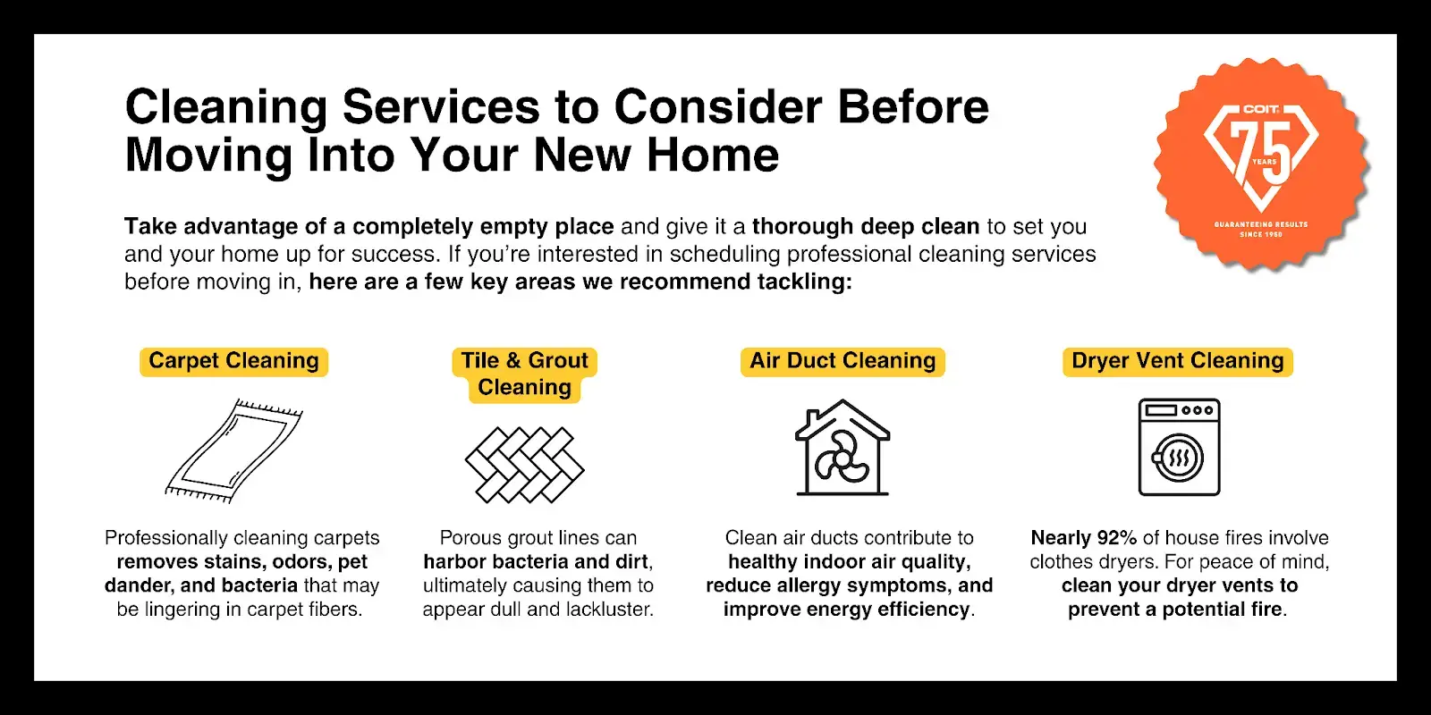 new home cleaning checklist options